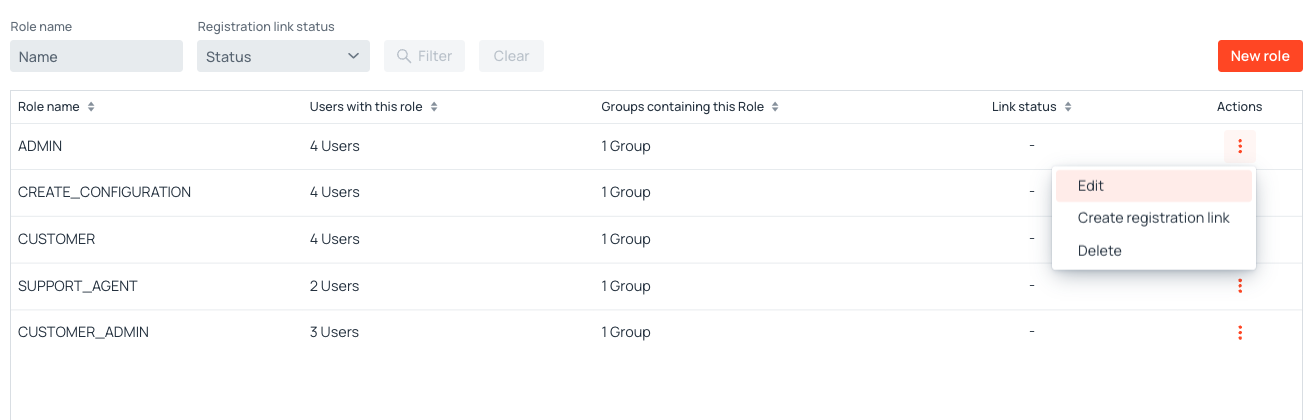 Action Button Dropdown Menu